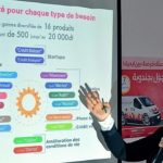 – Enda Tamweel lance ses 1ers guichets mobiles pour servir les zones enclavées-4