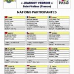 – Boules- La-Tunisie-décroche-la-médaille-de-Bronze-en-Coupe-du-Monde-Dames-à-Saint-Vulbas-France -2v