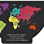 – Hausse-des-prix-mondiaux-du-thé-en-raison-de-la-baisse-de-la-récolte-mondiale-2