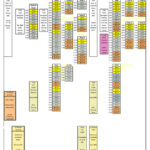 programme-aviron-hammamet