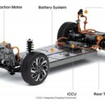 hyundai-et-kia-parient-sur-lelectrique-haute-performance02