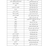 مخبر2-140121