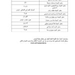 مخبر3-140121