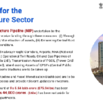 india-union-budget-2021-22-08