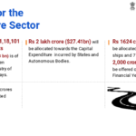india-union-budget-2021-22-09