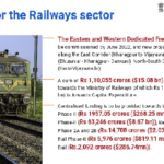 india-union-budget-2021-22-10