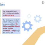 india-union-budget-2021-22-21