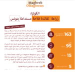 MAGHREB-OLEAGINEUX-COLZA-الكولزا زراعة لفائدة فلاحة مستدامة بتونس-04