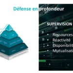 face-a-laugmentation-des-cyber-menaces-la-nouvelle-gamme-eset-simplifie-la-protection-des-tpe2