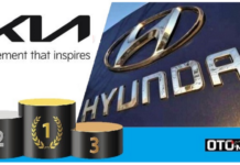 Performances des ventes automobiles en Tunisie en 2025… TOP 5 des ventes