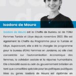 Biographie Isadora de Moura