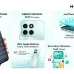 HONOR X6C-B