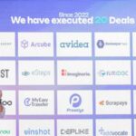 216 Capital et Plug and Play renforcent l’écosystème des startups tunisiennes avec le programme “216 Capital Venture Accelerator” (43)