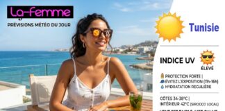 Prévisions Météo détaillées pour ce dimanche 30 août 2026 et pour la 1ère semaine de Septembre